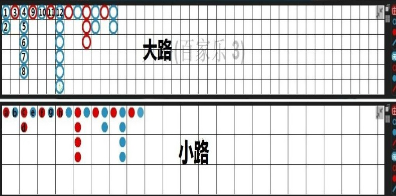 百家樂贏錢技巧哪個好？新手必讀的看路法vs預測程式使用